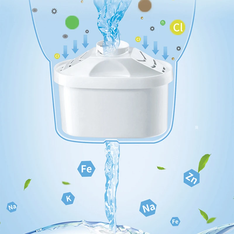 Горячее предложение! Фильтр для воды картридж фильтр Универсальный кувшин