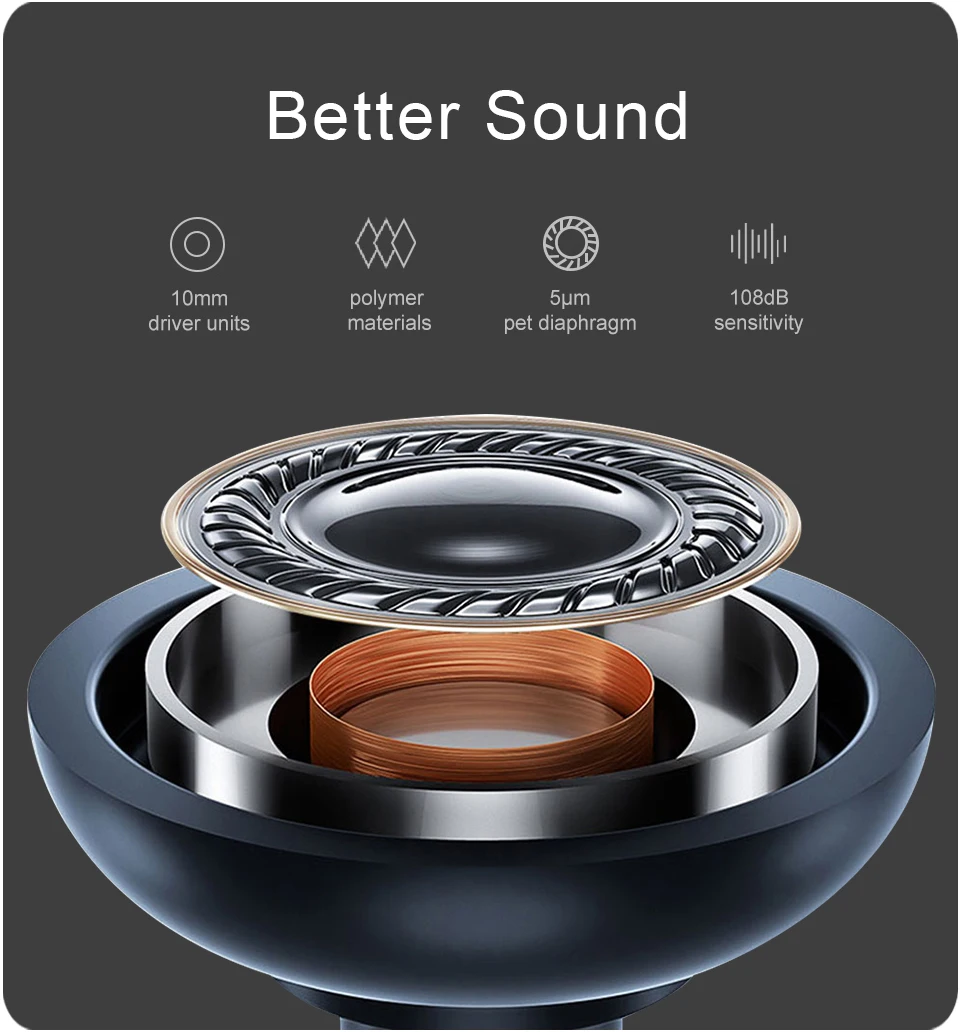 PTM Спортивные Bluetooth наушники, беспроводные наушники, высокое качество звука, беспроводная гарнитура для бега с микрофоном, Bluetooth наушники для телефона
