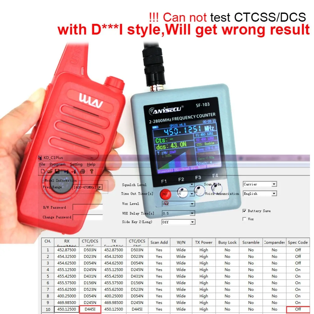 Anysecu SF103 2 MHz-200 MHz/27 MHz-2800 MHz Портативный счетчик частоты CTCCSS/DCS testable, DMR цифровой сигнал Testable SF-103