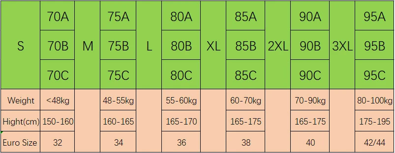 

Sexy Deep U Bras For Women Push Up Lingerie Seamless Wireless Bralette Fashion Comfortable Brassiere Female Underwear Intimates