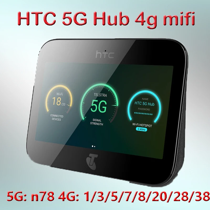 Разблокированный хаб NR для HTC сеть Band n78 NSA SA 4G Сеть Ethernet мобильных телефонов Mifi
