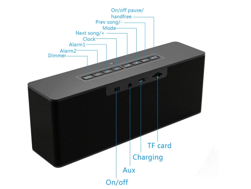 Bluetooth беспроводной динамик будильник цифровой fm-радио 3 5 мм Aux линейный вход TF