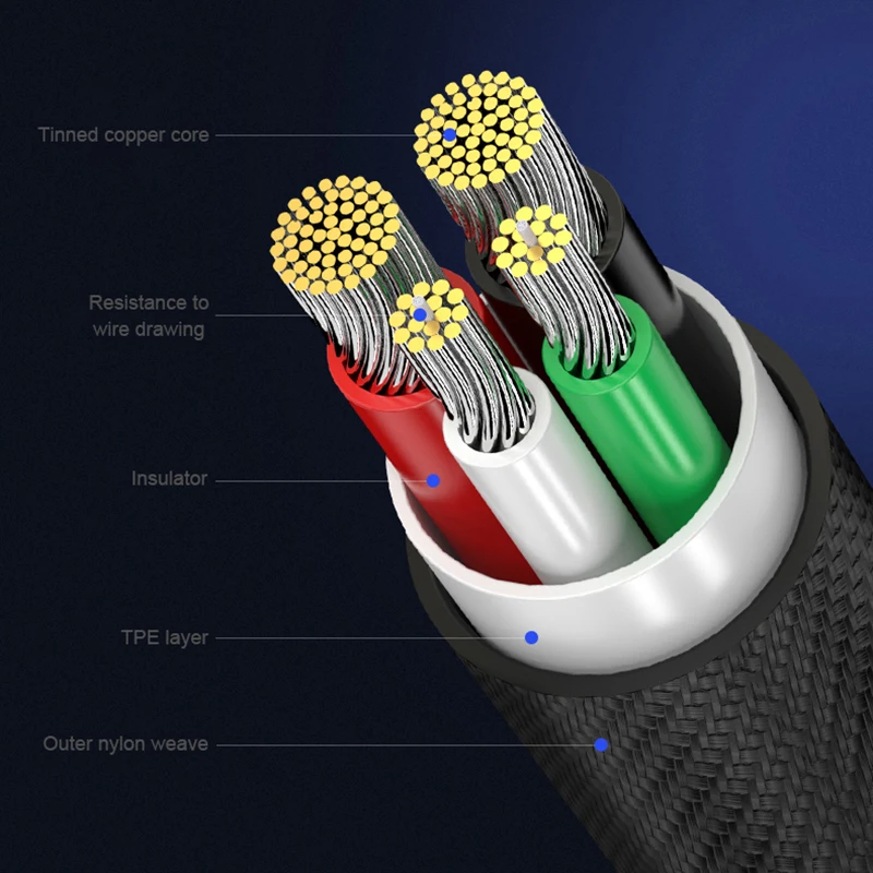 5A Магнитный кабель светодиодный с разъемом USB типа C супер быстрый зарядный для