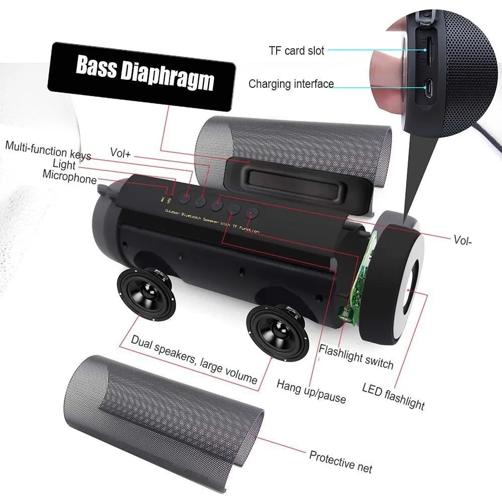 Оригинальная Беспроводная Bluetooth-Колонка T2 водонепроницаемая портативная