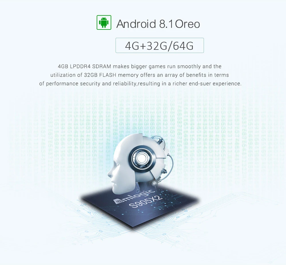 X10 PRO Android 9 0 Smart tv BOX Amlogic S905X2 Четырехъядерный 4 ГБ ОЗУ 64 Гб ПЗУ 2 г/5 г двойной wifi BT4.0