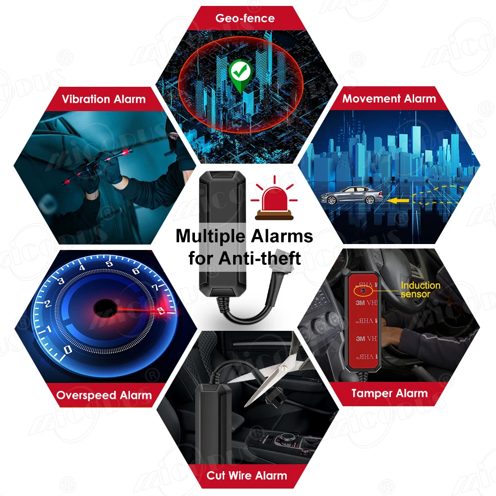 MiCODUS MV710 Самый дешевый мини-GPS трекер Автомобильный GPS-трекер Мотоцикл 8-95 В