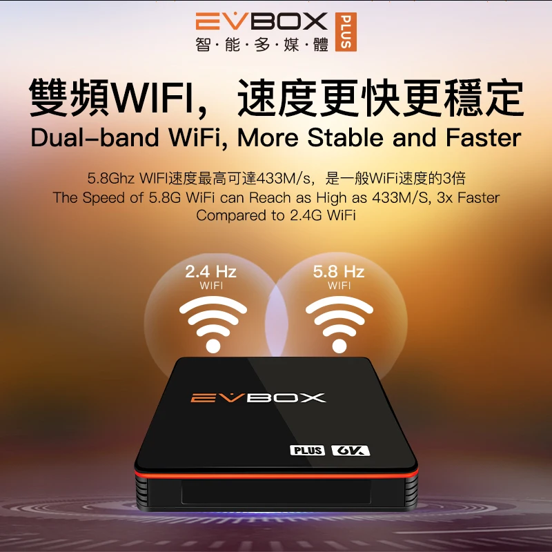 EVBOX 3R 2G 16G EVBOX Plus 4G 3 2G Android tv box из EVPAD Android 7,0 Поддержка BT WI-FI IPTV Set-top box