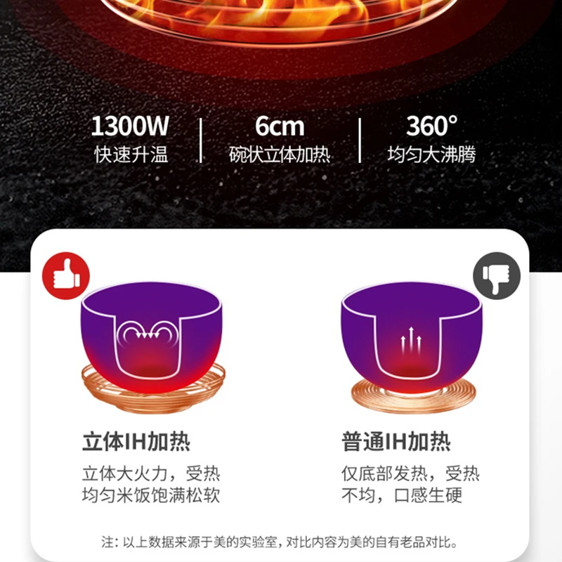 

HS5068 rice cooker intelligent IH household 18 minutes fast meal 4-5 reservation heat preservation rice cooker electric cooker