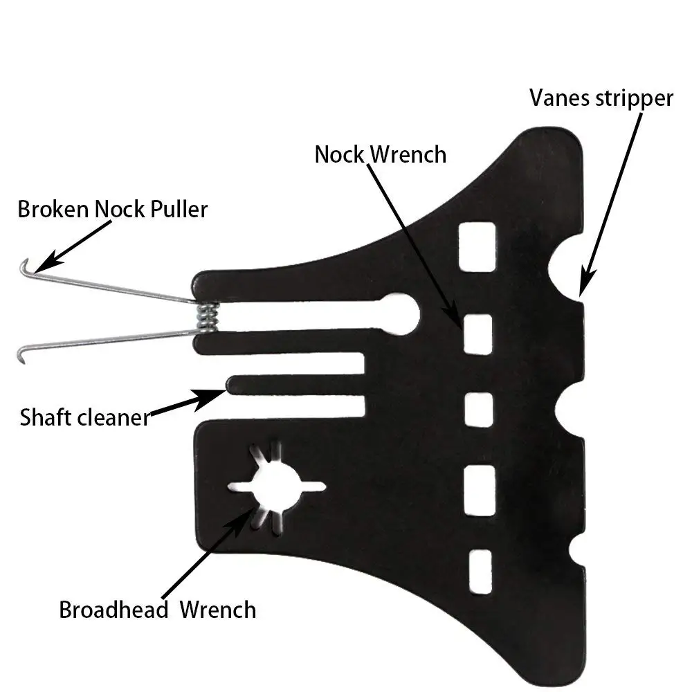 Новый многофункциональный инструмент для ремонта стрелок приспособление