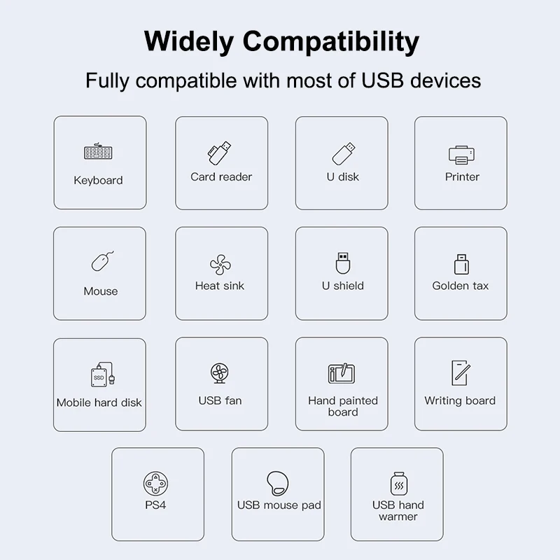 

HUB 3.0 2.0 Multi 4 Port Splitter USB Adaptor Expander Type C Hub for Lenovo Xiaomi Accessories Mouse Keyboard Peripheral Device