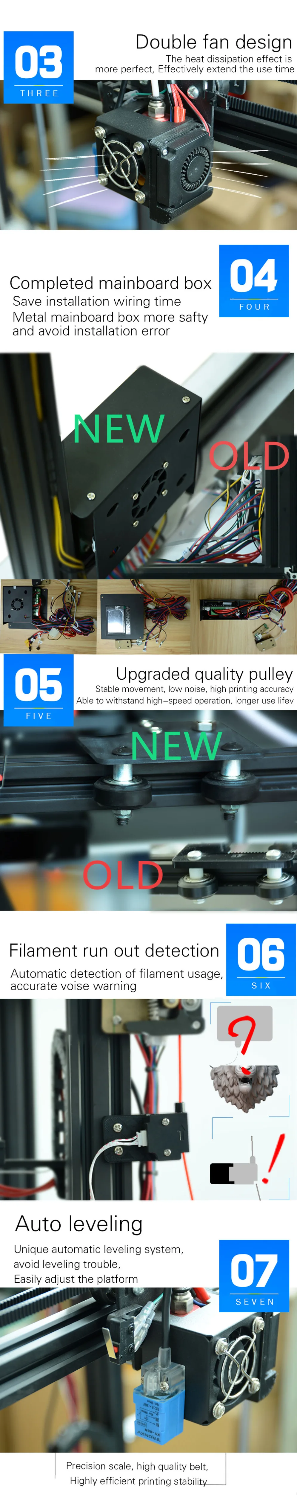 Новейший дизайн Tronxy X5SA с сенсорным экраном Авто уровень DIY 3D-принтер Комплект полный металл Большой размер печати