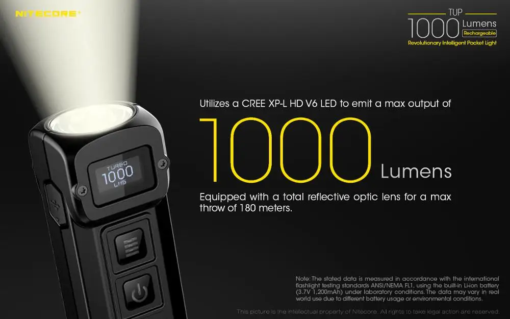 NITECORE TUP мини фонарик Макс 1000 лм расстояние луча 180 м революционная интеллектуальная люстра EDC USB перезаряжаемый портативный фонарик