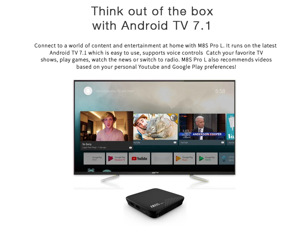 MECOOL M8S PRO L ТВ-приставка Android 7,1 Amlogic S912 3 ГБ 16 ГБ 32 г Bluetooth приставка Голосовое управление 3D 4K HD Smart медиаплеер