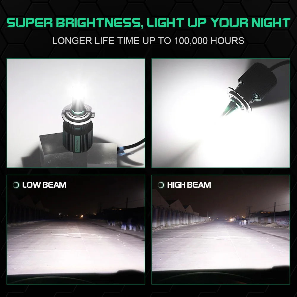 NOVSIGHT H7 Canbus светодиодный автомобильный светильник H4 6500K H11 H13 9005 9006 9007 10000LM|Передние