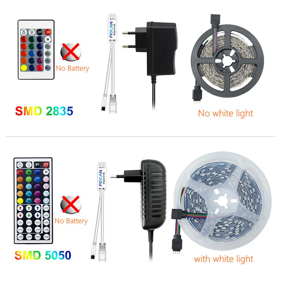 Светодиодные ленты 5050 2835 Водонепроницаемый 12V 5 м 10 15 RGB светодиодные светильники