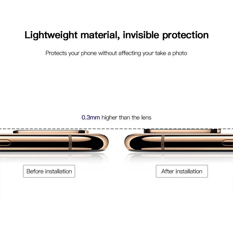 ! ACCEZZ камера металлический объектив протектор для iPhone X XR XS Max задняя пленка