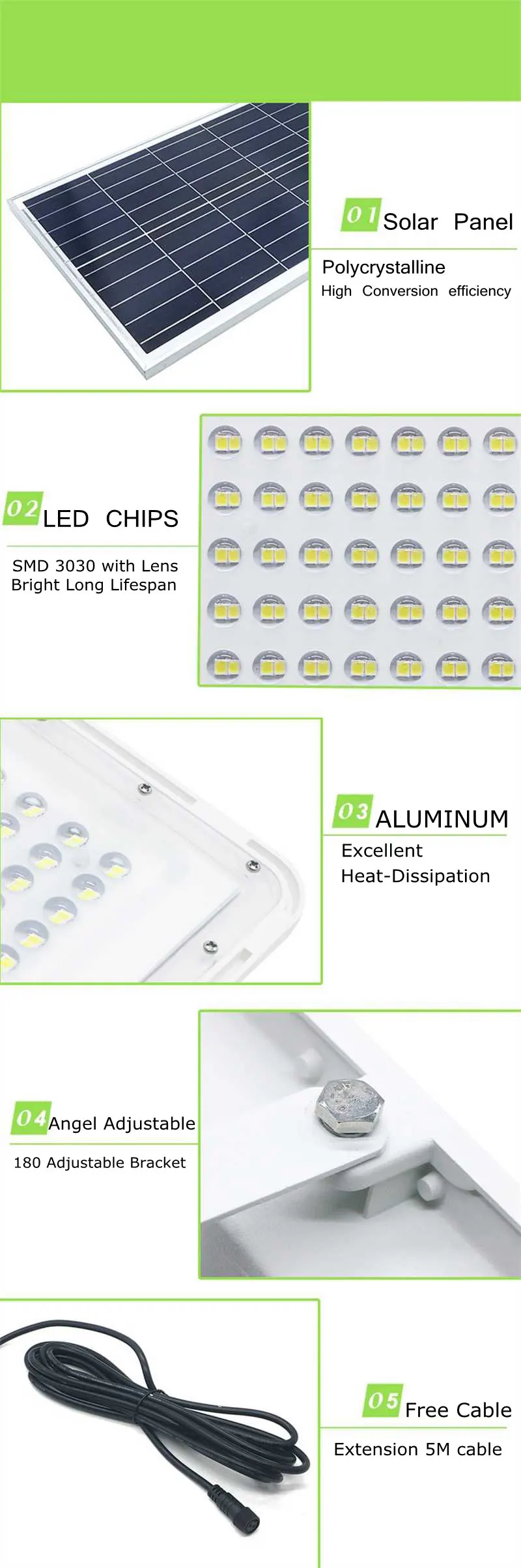 SZYOUMY Led солнечный светильник прожектор светильник 60 Вт 120W 200W Солнечная Floodl светильник на открытом воздухе Водонепроницаемый светильник Сенсор с пультом дистанционного управления Управление