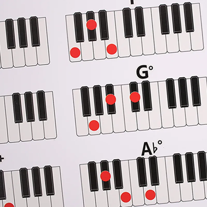88 клавишных пианино Chord Chart постер музыкальный инструмент для студентов