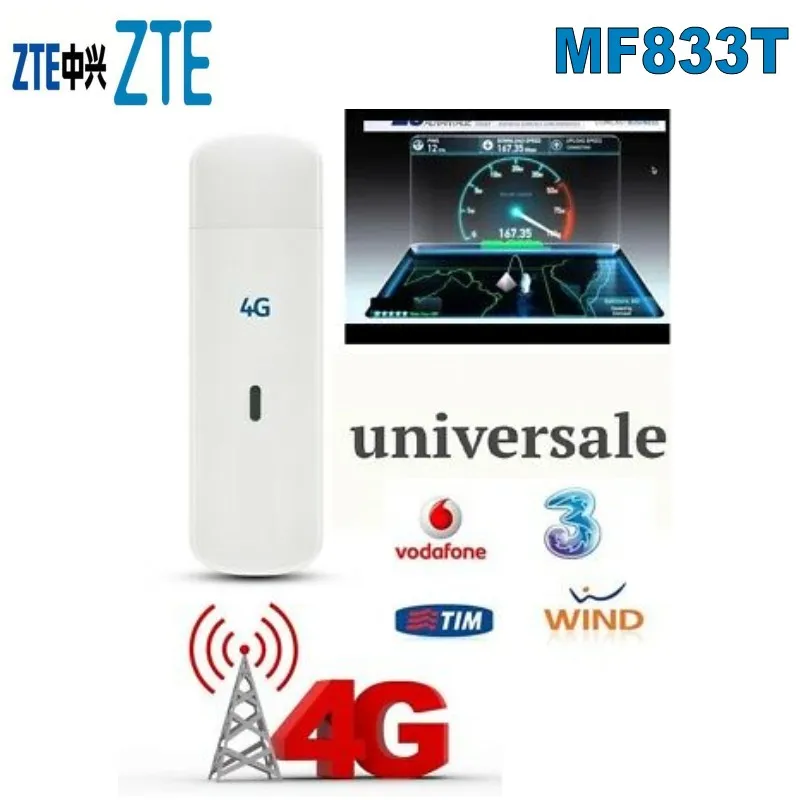 Разблокированный ZTE 150 Мбит/с 4G LTE USB модем MF833T cat4 чип Qualcomm Cat4 палка|usb antenna|antenna usbfdd