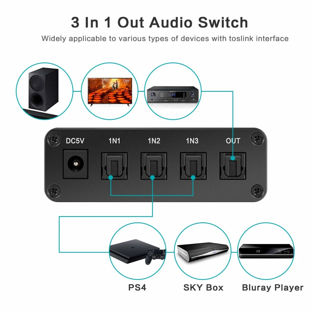 Zeadow 3 портовый переключатель Toslink цифровой оптический аудиопереключатель 3x1