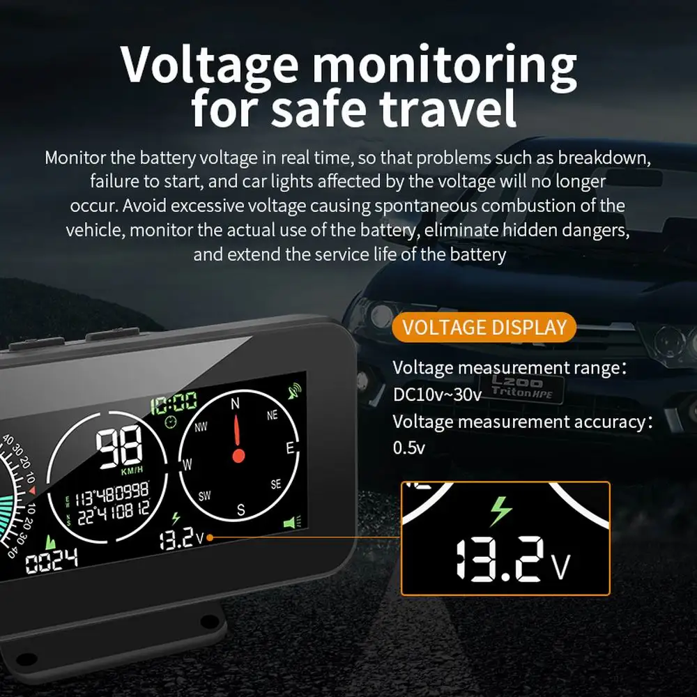 2021 новейший M60 Автомобильный GPS HUD измеритель скорости Интеллектуальный