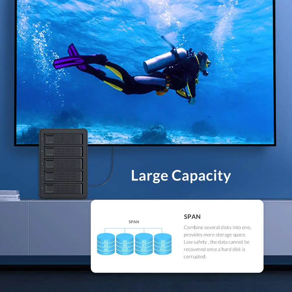 ORICO 35 Series 4 bay 3 5 дюйма USB3.0 с RAID HDD ограждение алюминиевый док станция 64 ТБ 150 Вт
