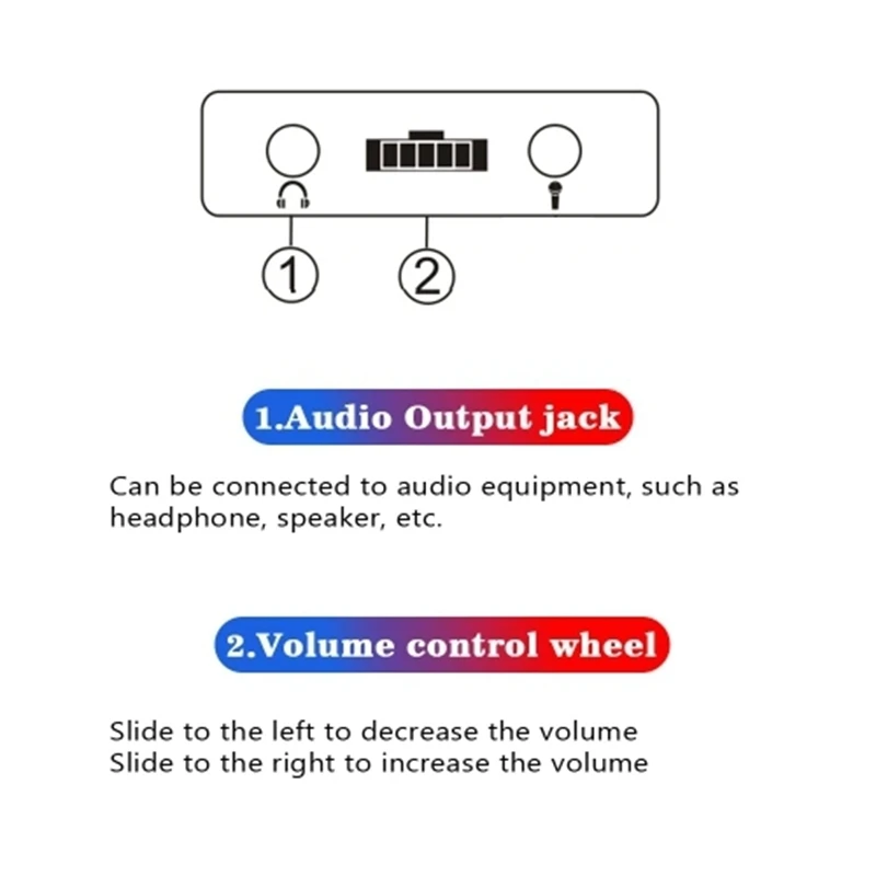 D-219 USB настольный компьютерный динамик мини Самолет Форма AUX Саундбар домашний
