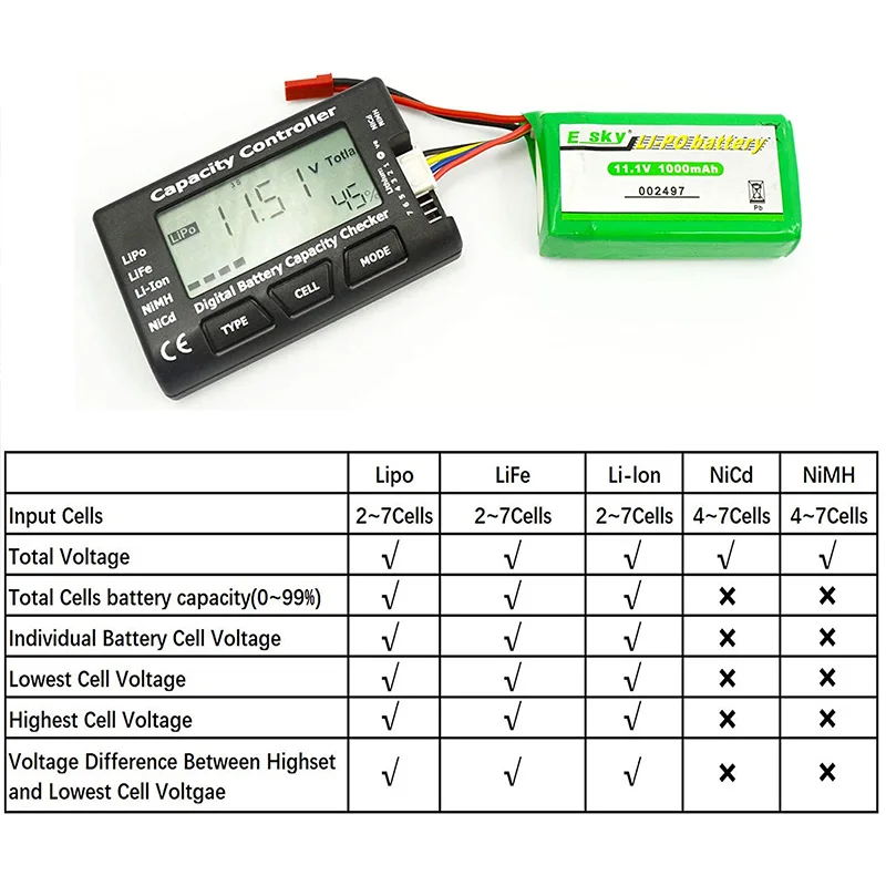 

RC CellMeter-7 Digital Controller Tester For Battery Capacity Checker LiPo LiFe Li-ion NiMH NiCd CellMeter7