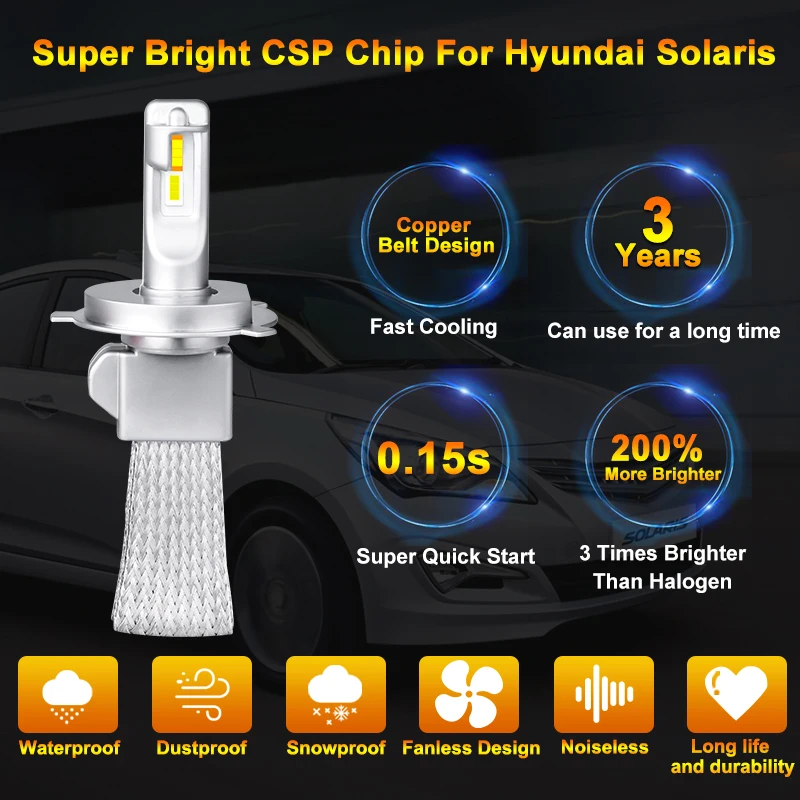 Для Hyundai Solaris 1 2010-2016 светодиодный H7 H4 Лампа для автомобильных фар CSP 9005 HB3 HB4 9006 H1