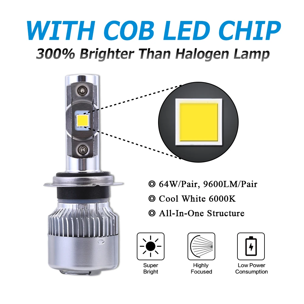 NOVSIGHT H7 светодиодный фар автомобиля лампы H8/H9/H11/H16JP HB3/9005 HB4/9006 H1 H3 64W 9600lm 6000K светодиодный помощи при парковке