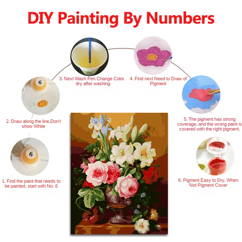 Рамка Diy картина по номерам изображение окраска холст животные пейзаж Ручная