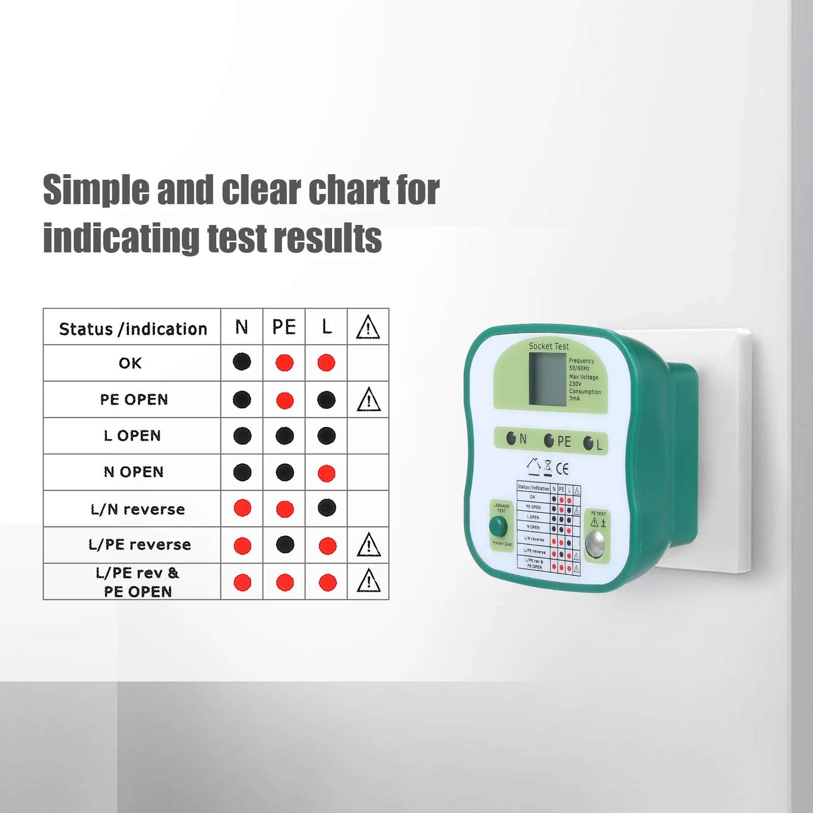 Смарт-тестер для розеток цифровой ЖК-дисплей выключатель настенных искатель