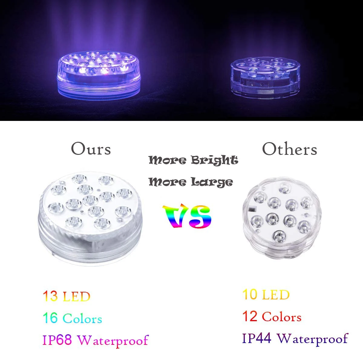 подводный фонарь подсветка для бассейна бассейн 16 цветов 13 светодиодов