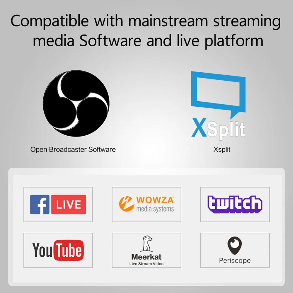 

MiraBox HDMI to USB3.0 Game Streaming Live Stream Broadcast 1080P HD Video Capture Card for PS4 Live Streaming