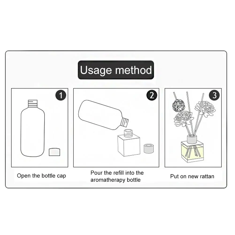 Ротанговые палочки для ароматерапии портативный ароматизатор сделай сам спа