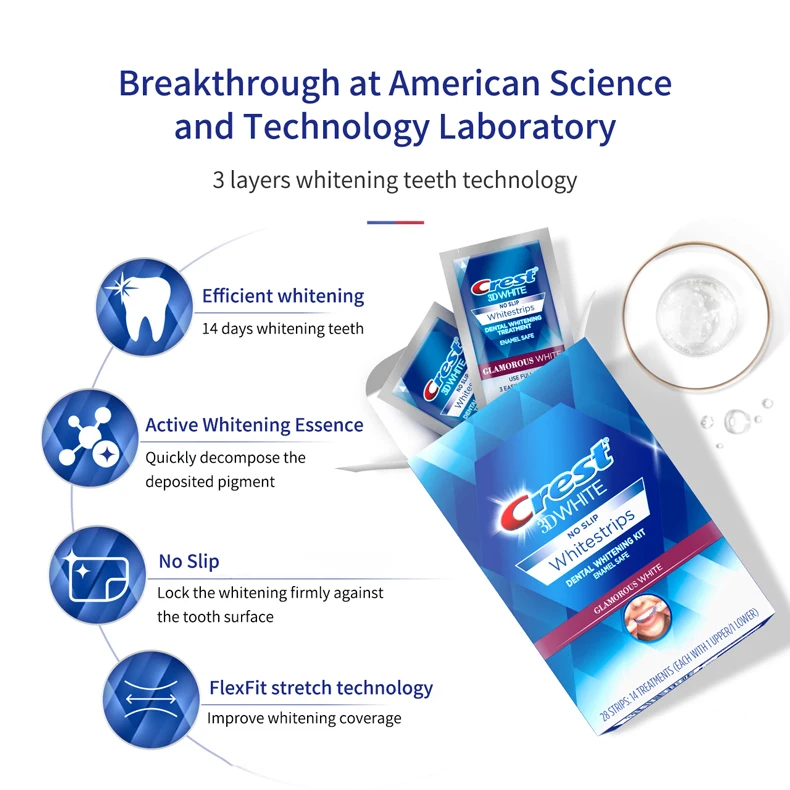 Гламурные 3D белые полоски белый 7/14 мешочек для лечения зубов отбеливающий набор