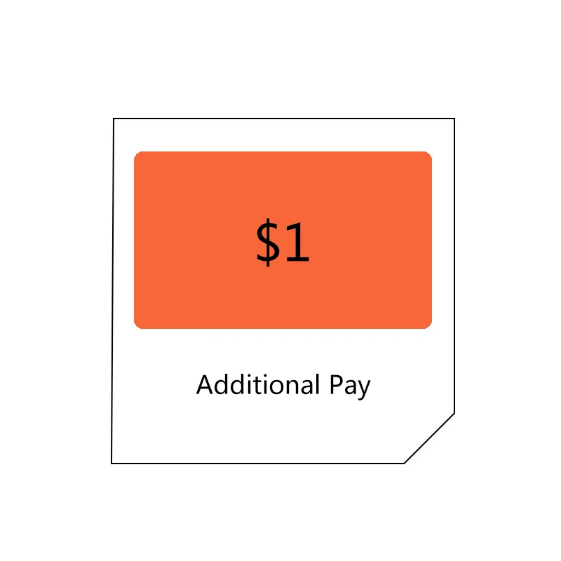 

Additional Pay on Your Order