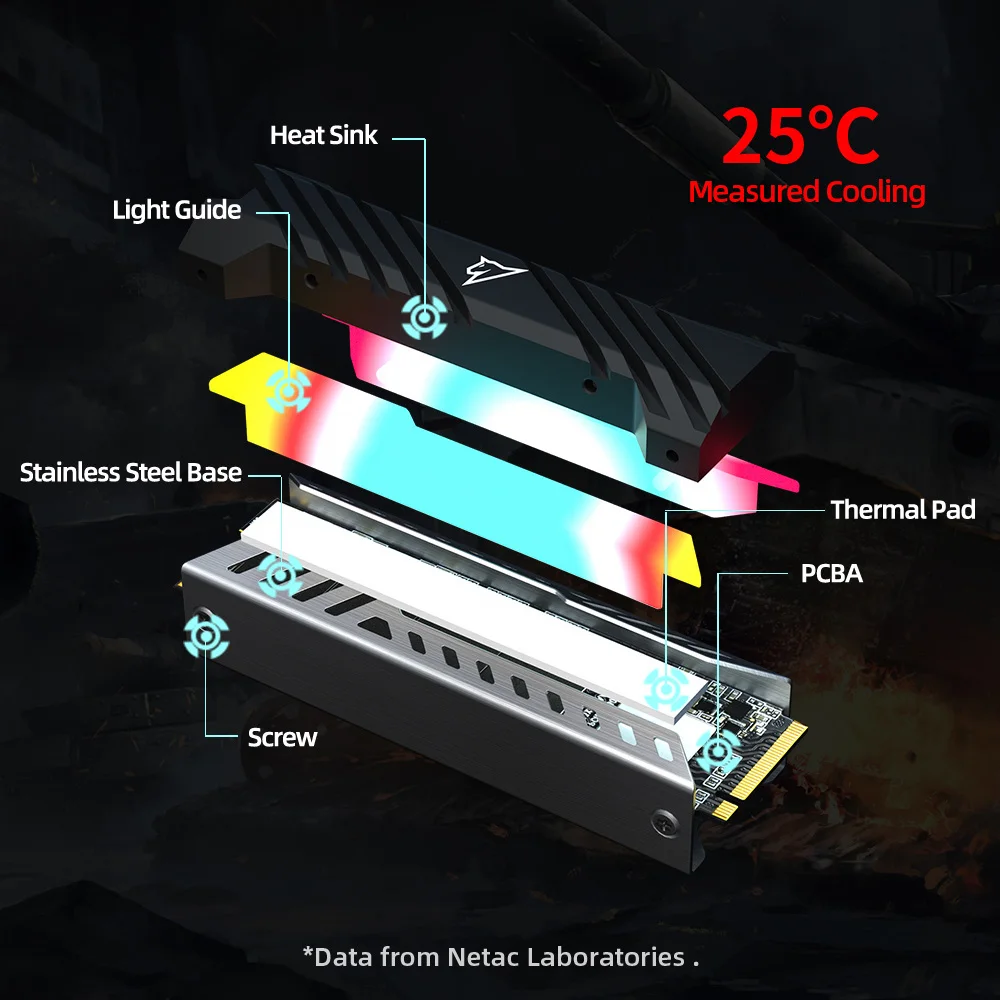 Твердотельный накопитель Netac SSD NVMe m2 ssd 500 Гб ТБ 2 M2 RGB M.2 PCIe внутренний жесткий диск
