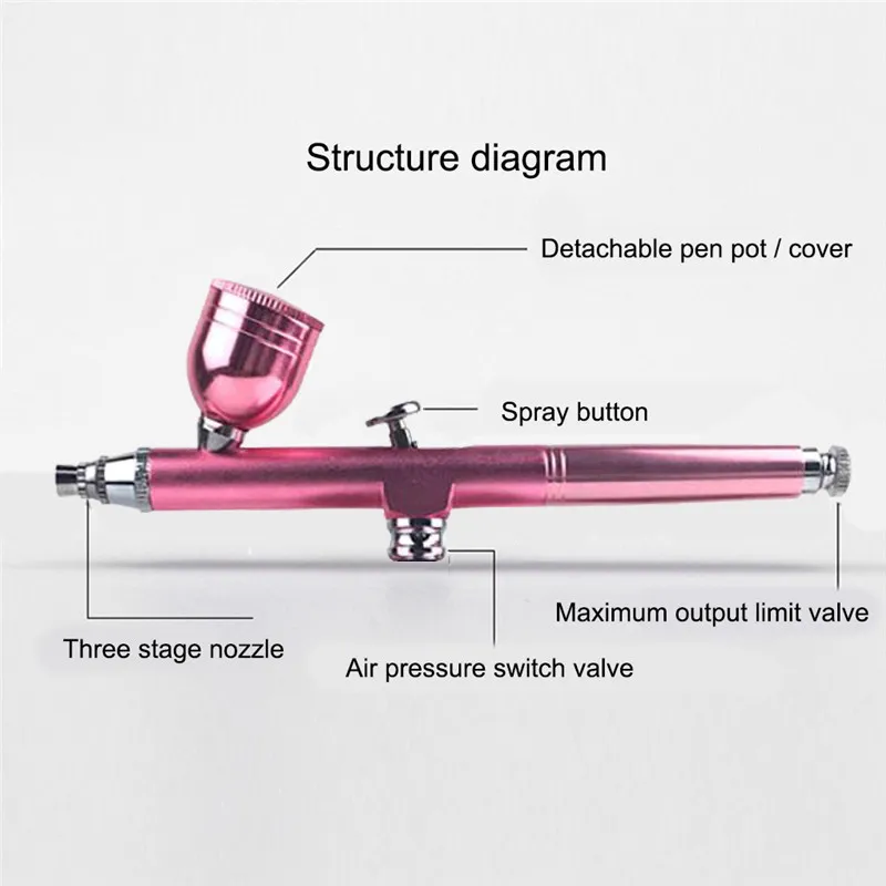 Comprar Mini Compresor De Aire Portátil Recargable, PISTOLA DE PULVERIZACIÓN De Pintura, Aerógrafo Para Arte De Uñas, Tatuaje Manualidad, Pastel, Pulverizador De Niebla