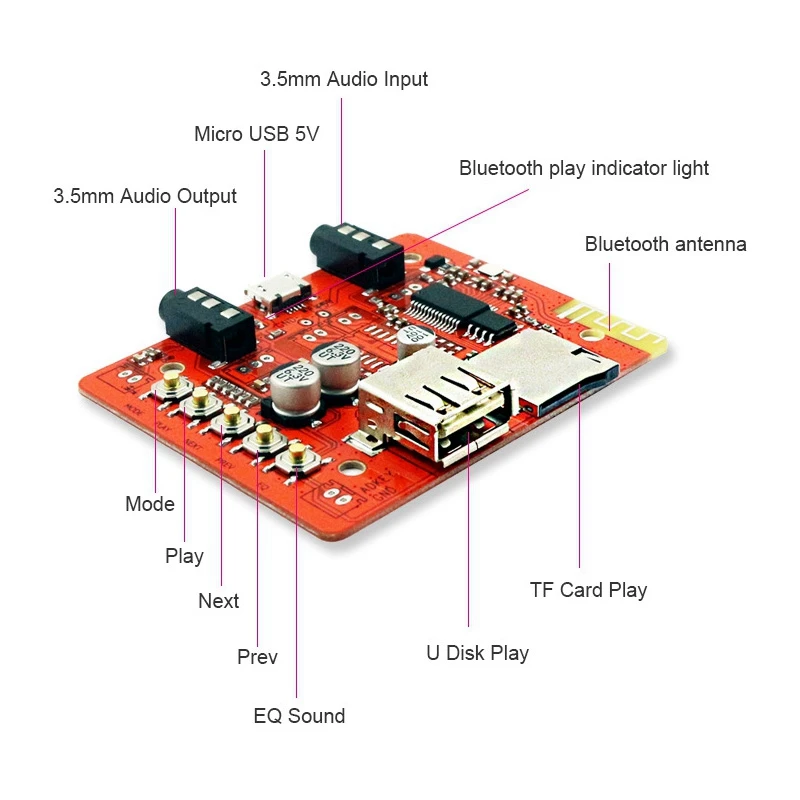 Беспроводной Bluetooth o приемник плата автомобиля Pc мотоцикл Aux без потерь стерео