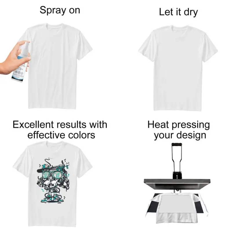 На все случаи жизни сублимации покрытие Быстросохнущий спрей для всех хлопковая