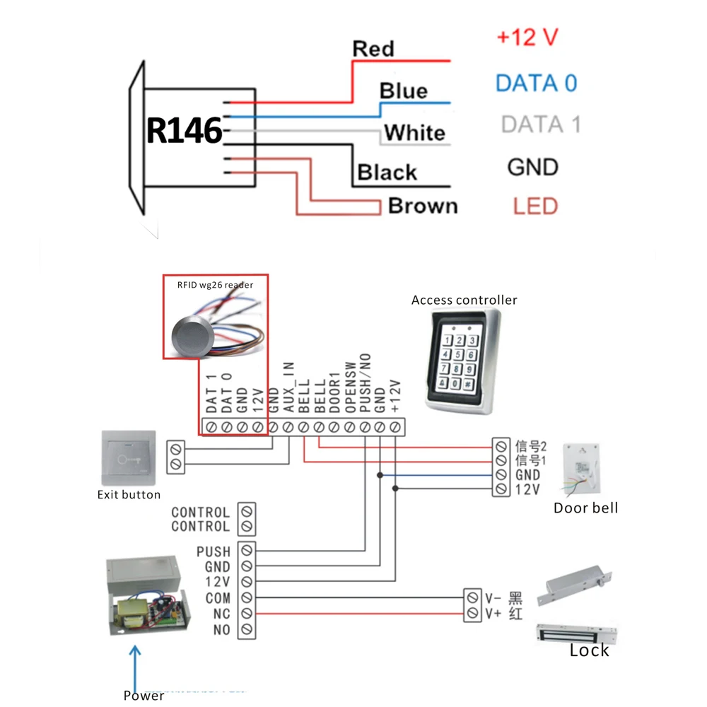 RFID считыватель dito wiegand26 id Мини lettore di контроллер доступа система+ 2 шт. радиобрелоки