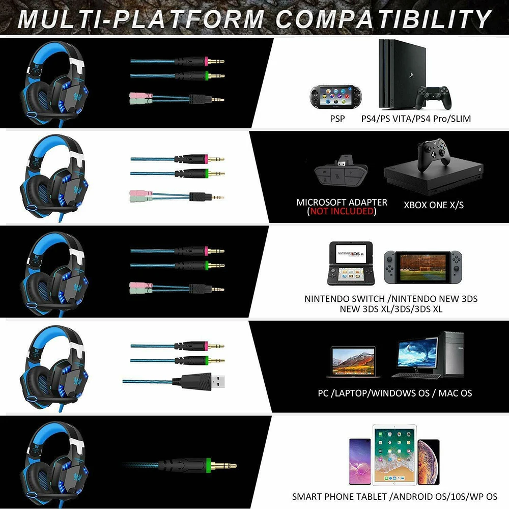 G2000 Gaming Headsets Big Headphones with Light Mic Stereo Earphones Deep Bass for PC Computer Gamer Laptop PS4 New X-BOX | Электроника