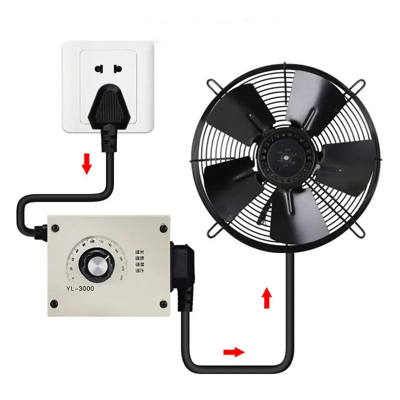 Трансформатор переменного тока 220 В до 0-22 в преобразователь скорости температуры