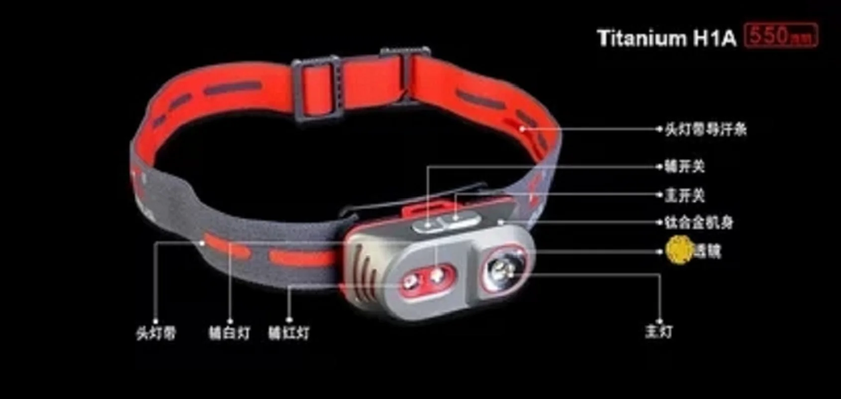 Оригинал KLARUS H1A Титан фар 550LM Cree XP-L V6 фары Перезаряжаемые с USB По 14500 Батарея | Лампы
