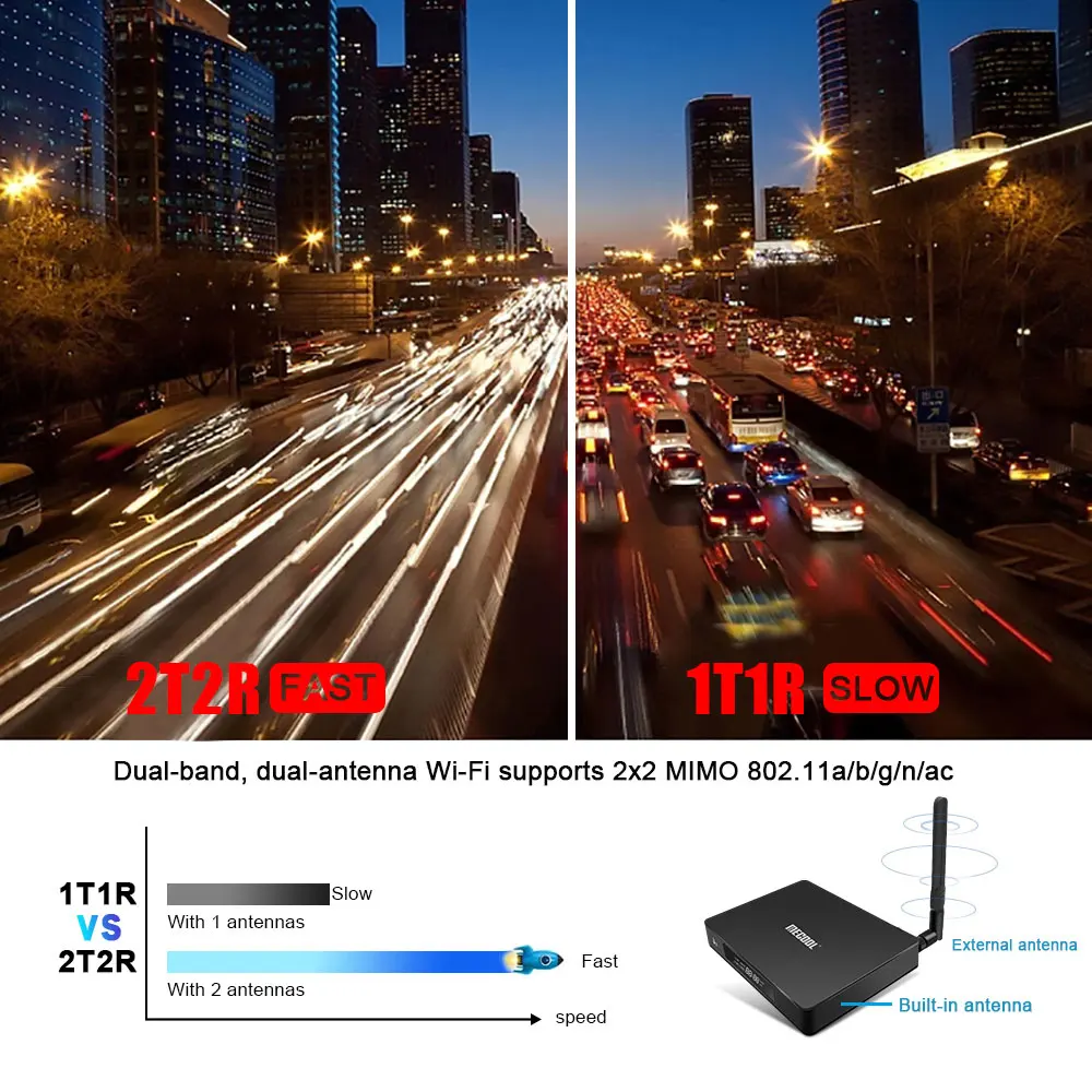 ТВ-приставка MECOOL K7 DVB-S2-T2 TC Android 9,0 4 Гб LPDDR4 64 Гб Amlogic S905X2 2,4 ГГц+ 5 ГГц WiFi 1000 Мбит/с Bluetooth 4,1 HDR10 4K