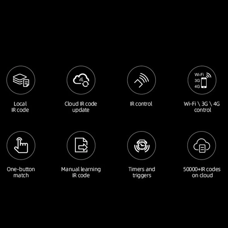 Горячая TTKK RM4C мини умный дом WiFi ИК пульт дистанционного управления модули