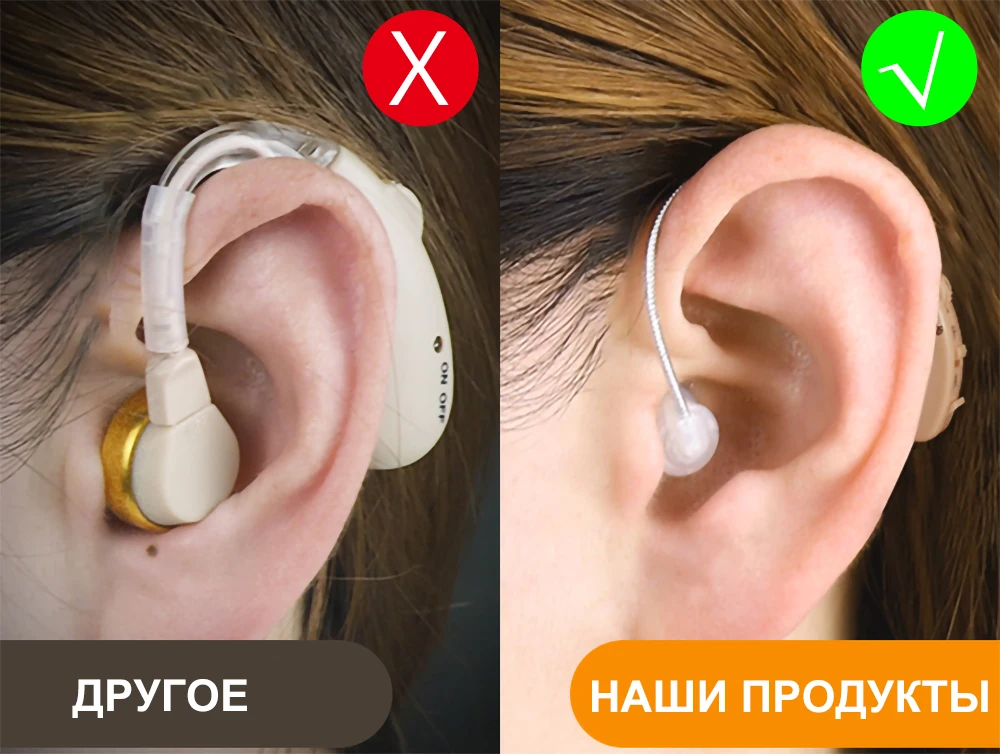 Cofoe BTE слуховые аппараты цифровой беспроводной слуховой усилитель для глухих слуховых аппаратов для пожилых людей