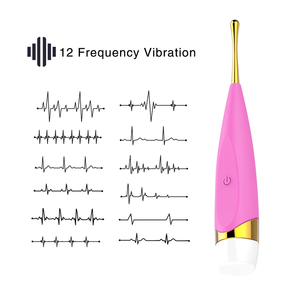 Стимулятор клитора Вибратор для взрослых секс игрушки женщин G Spot мощный
