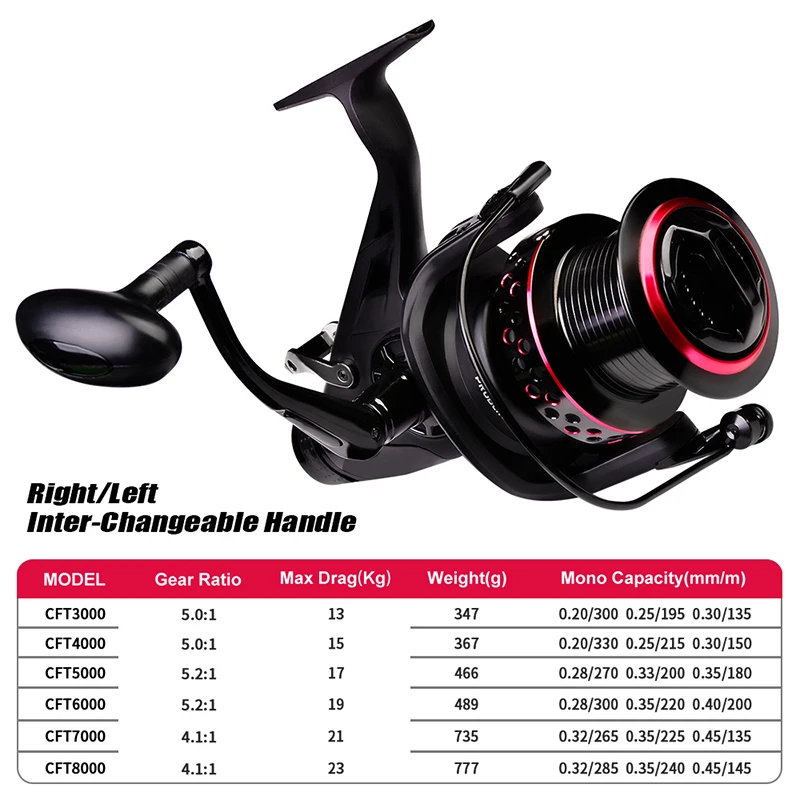 Рыболовная катушка PROBEROS максимальная нагрузка 12-24 кг спиннинговая серии 3000-8000